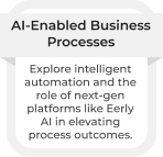 AI-Enabled-Business-Processes