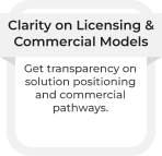 Clarity-on-Licensing-Commercial-Models