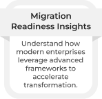 Migration-Readiness-Insights