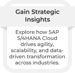 gain-strategic-insights